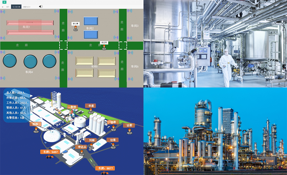 化工廠人員定位系統(tǒng)設(shè)計(jì)UWB射頻模組人員來訪管理