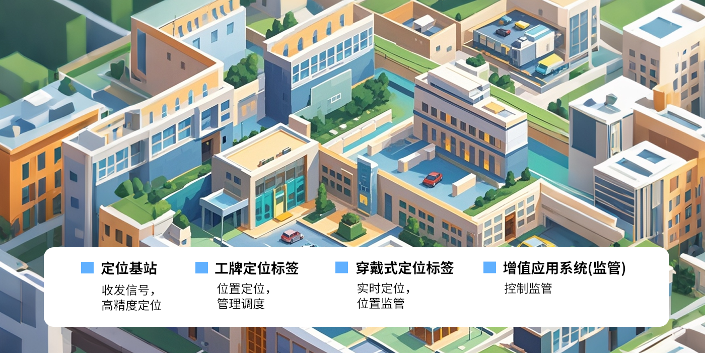 公檢司法-司法uwb人員定位室內(nèi)監(jiān)獄uwb定位技術(shù)廠家公檢法司uwb高精度定位系統(tǒng)解決方案辦案中心/公安監(jiān)所/監(jiān)獄/法院檢察院